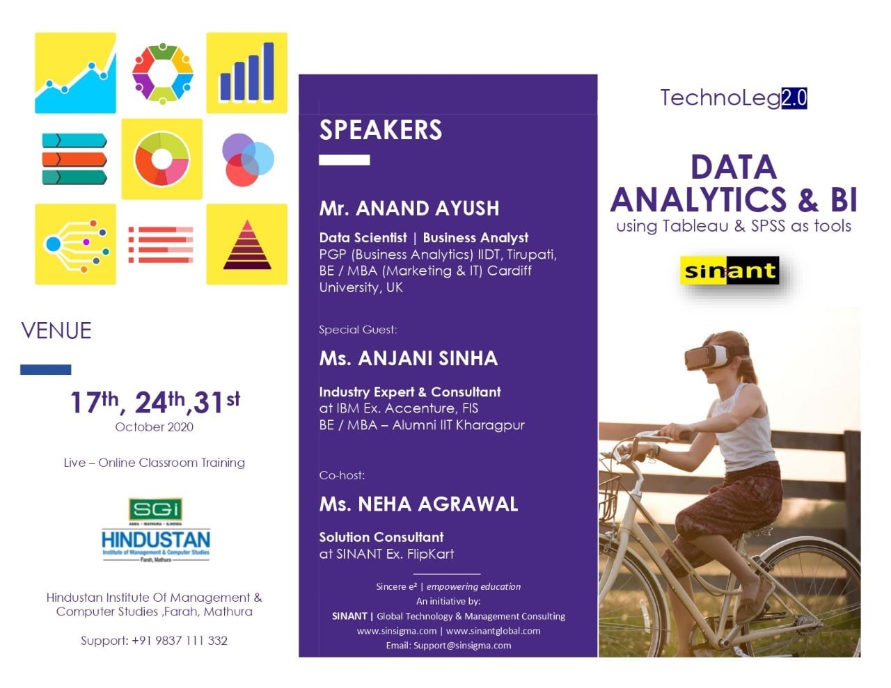 Data Analytics & Business Intelligence Program using Tableau and SPSS
